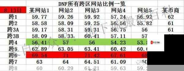 绯红之境怎么双开、多开？绯红之境双开助手工具下载安装教程在资源管理中的重要性及高效使用策略